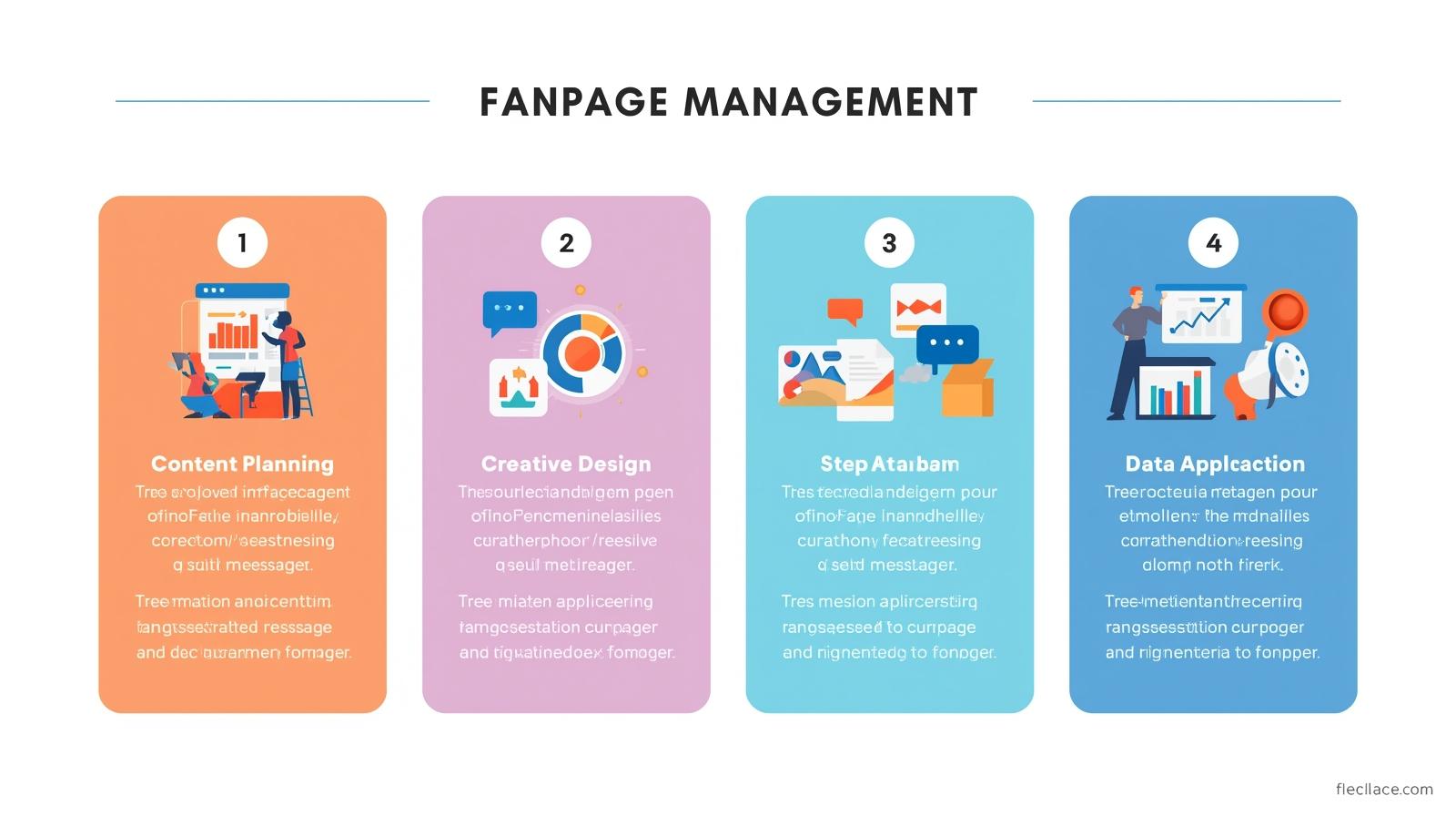 chiến lược marketing tổng thể