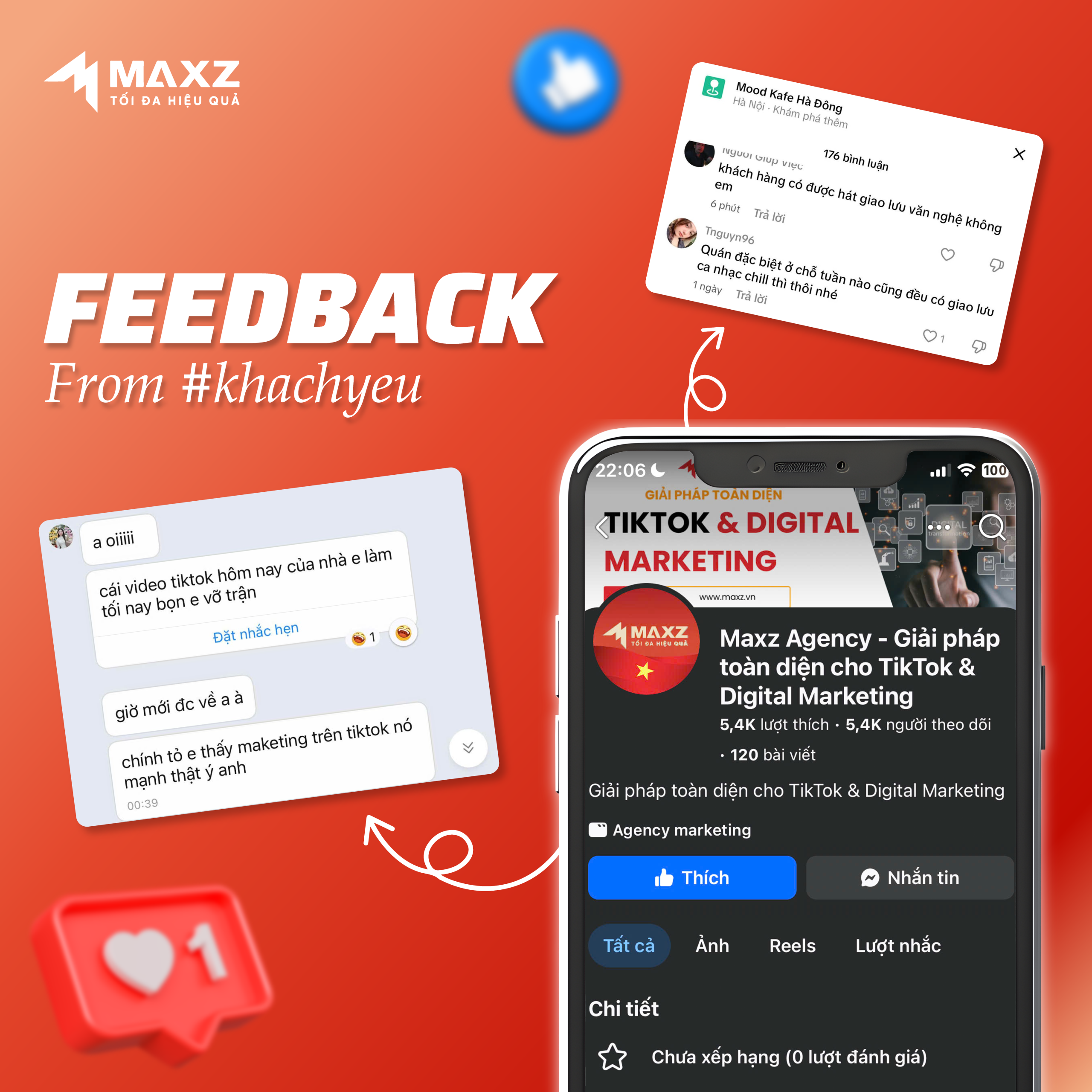 FEEDBACK KHÁCH HÀNG