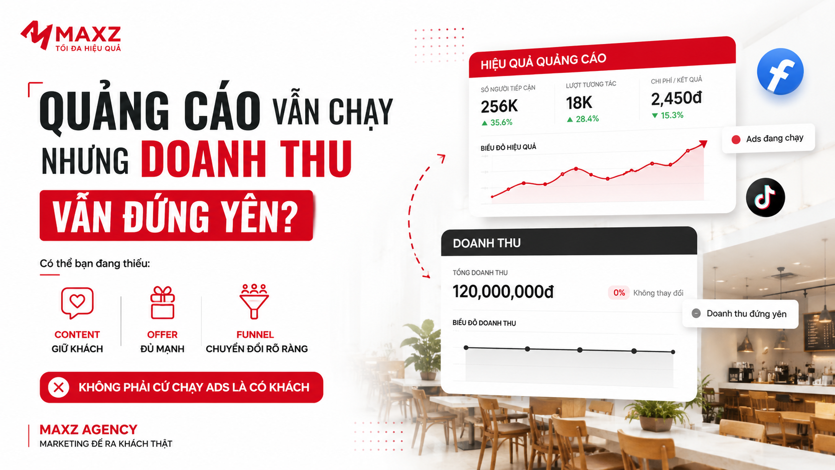 Maxz agency - giải pháp tổng thể 